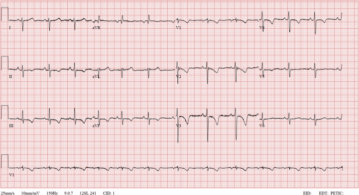 Figure 1