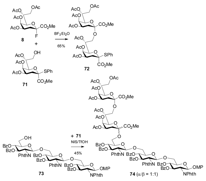 Scheme 14