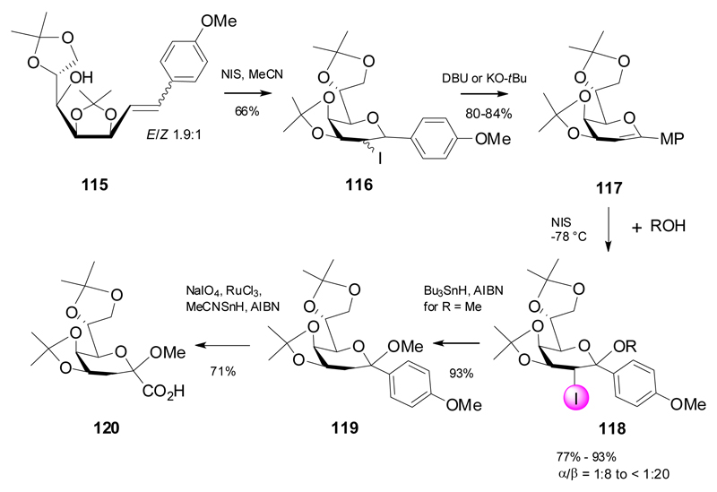 Scheme 20