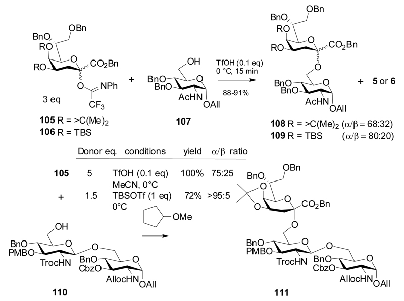 Scheme 18