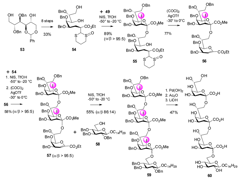 Scheme 11