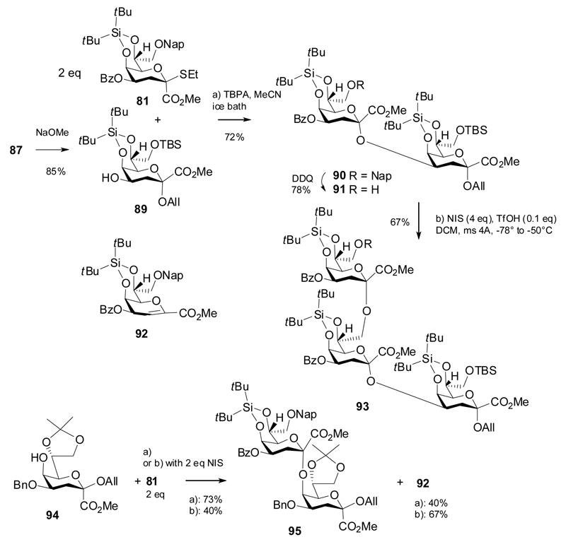 Scheme 16