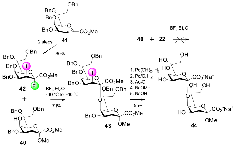 Scheme 8