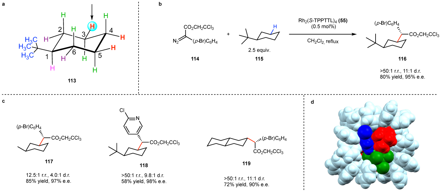 Figure 14.