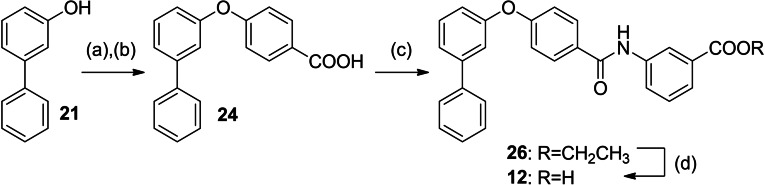 Scheme 2