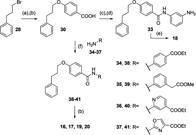 Scheme 3