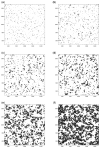 Figure 29: