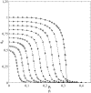 Figure 37: