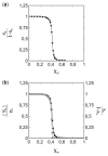 Figure 18: