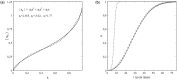 Figure 36: