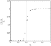 Figure 26: