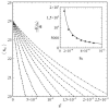 Figure 23: