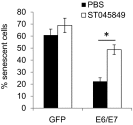 Fig. S6.