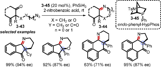 Scheme 31