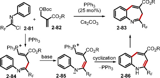 Scheme 19