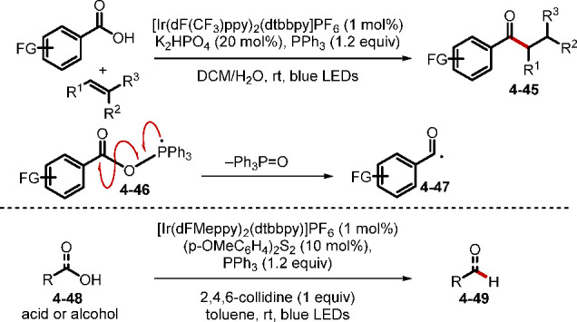 Scheme 39