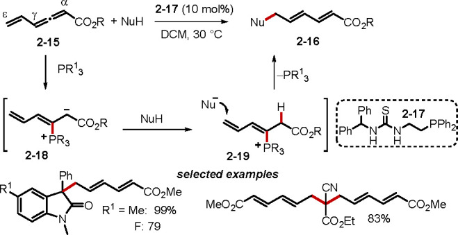 Scheme 5