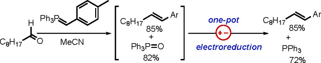 Scheme 33