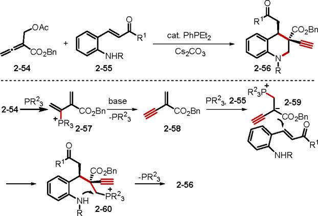 Scheme 12