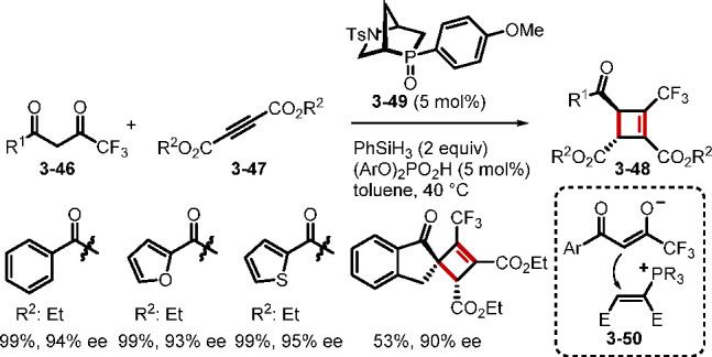 Scheme 32