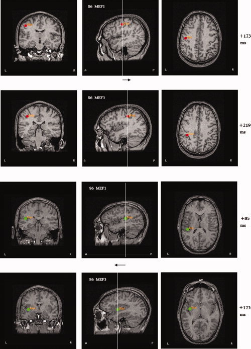 Figure 6