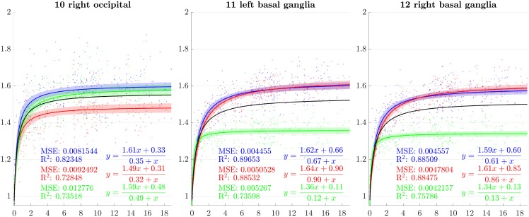 Fig 11