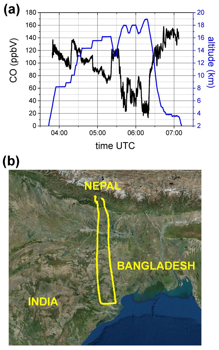 Figure 11