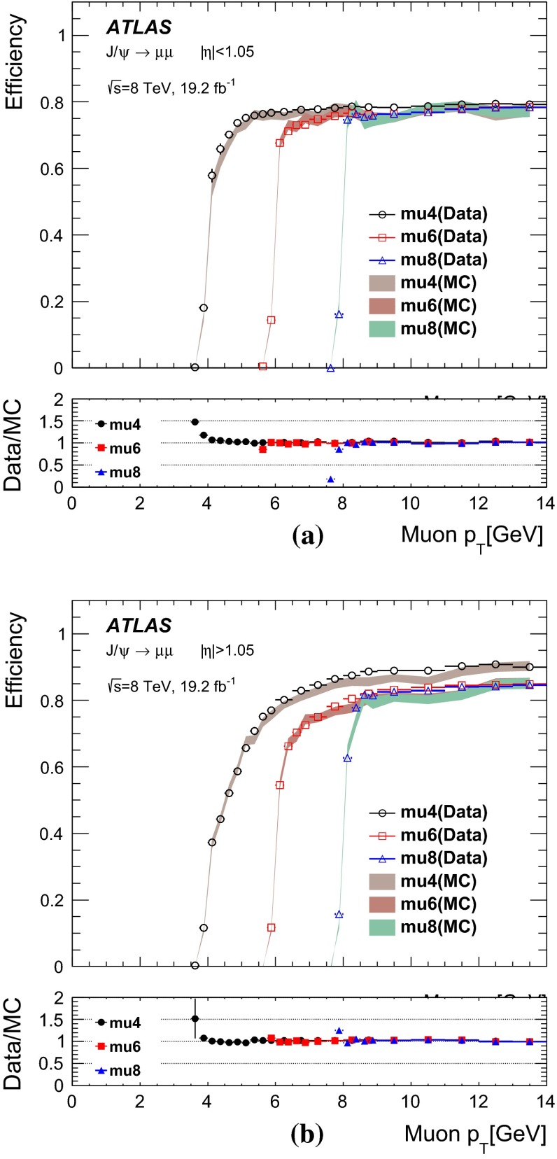 Fig. 15