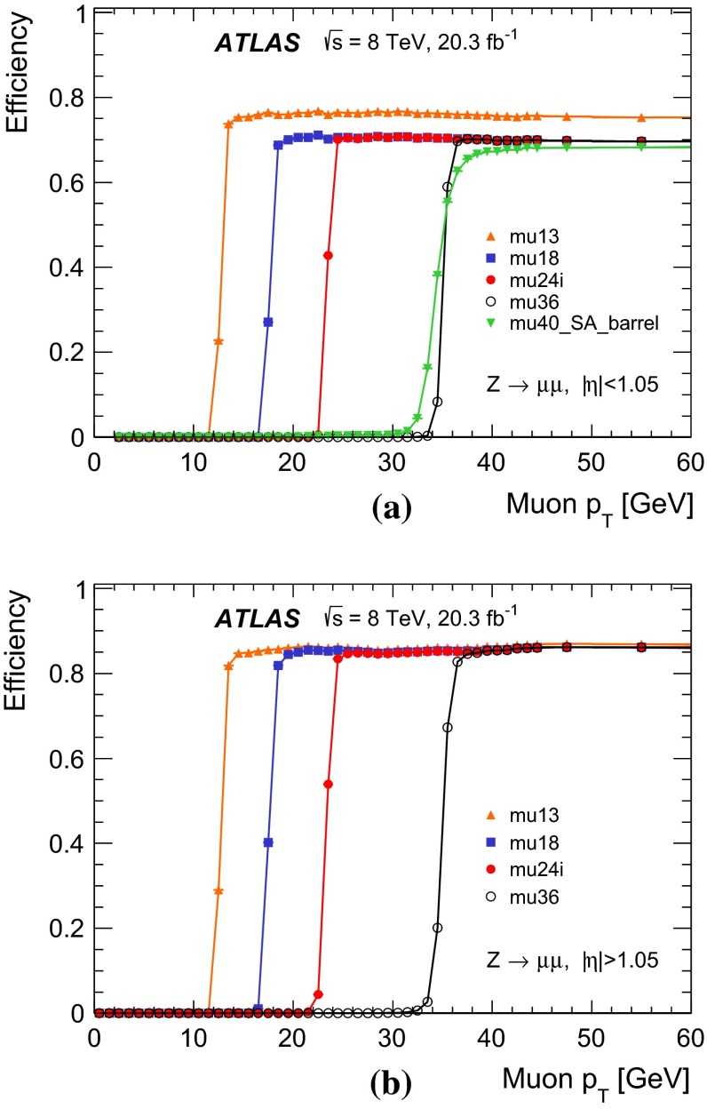 Fig. 11