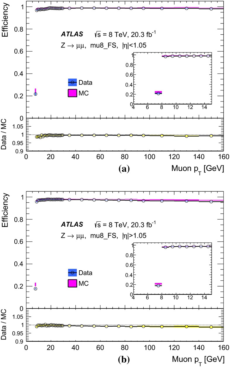 Fig. 13