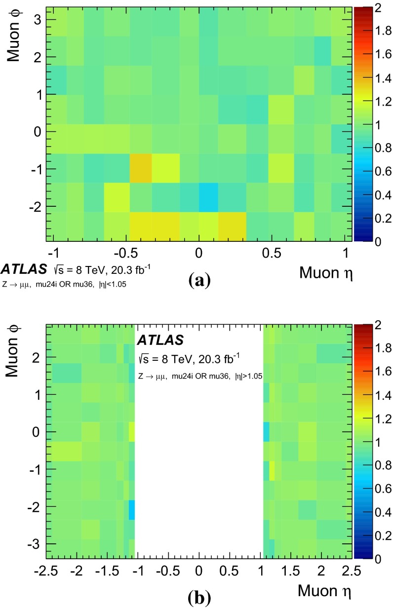 Fig. 10