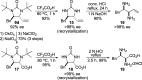 Scheme 7