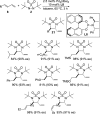 Scheme 9