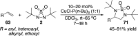 Scheme 36