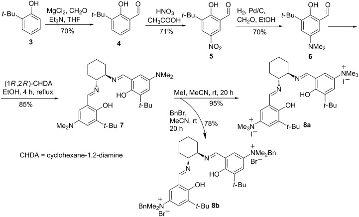 Scheme 2