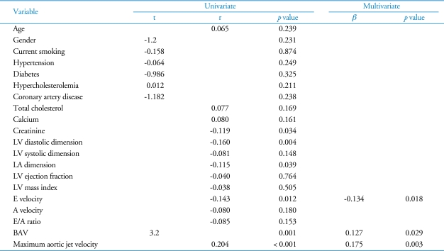 graphic file with name jcu-18-127-i004.jpg