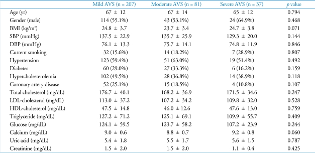 graphic file with name jcu-18-127-i001.jpg