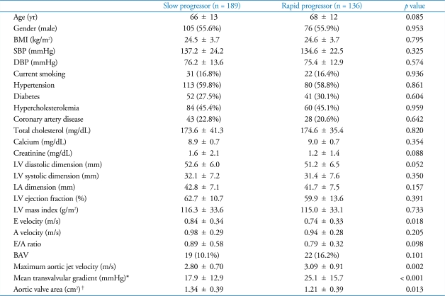 graphic file with name jcu-18-127-i003.jpg