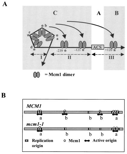 FIG. 6.