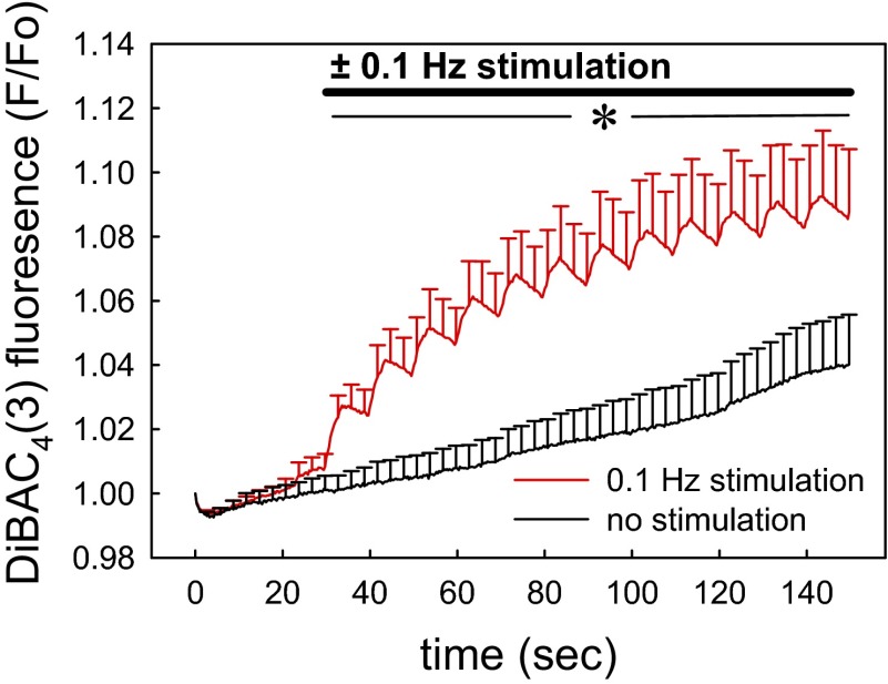 Fig. 8.