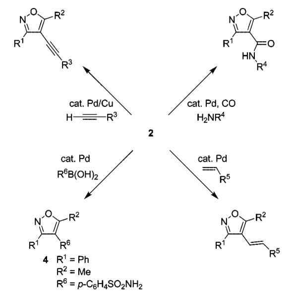 Scheme 3