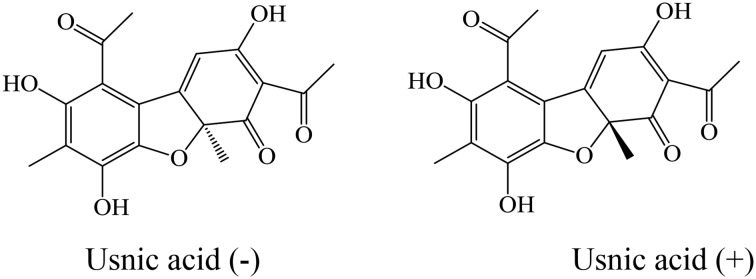 graphic file with name c8md00076j-ga.jpg