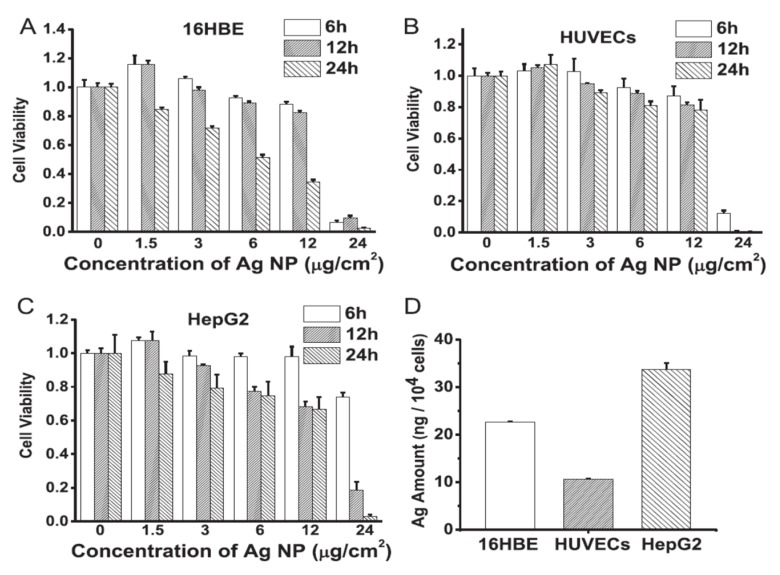 Figure 18