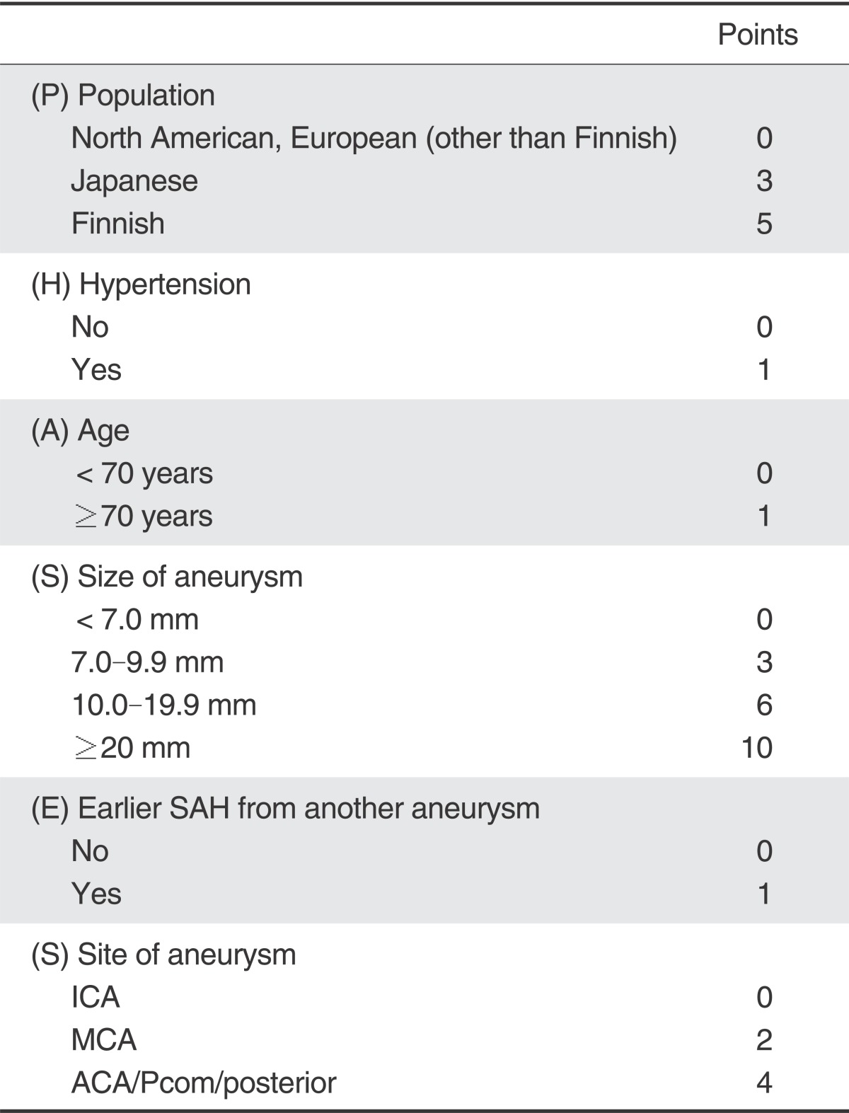 graphic file with name ni-9-63-i001.jpg