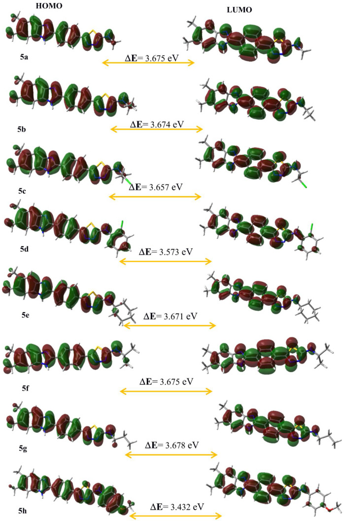 Figure 13