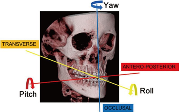 Fig. 8