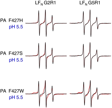 Fig. 3.