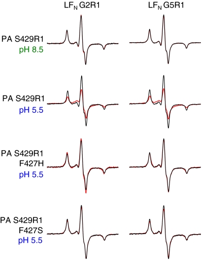 Fig. 4.