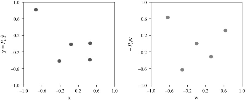 Fig. 12.