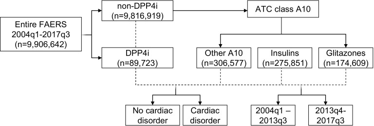 Fig. 1